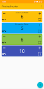Floating Counter 海報