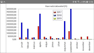 برنامه‌نما PmCode Infó عکس از صفحه