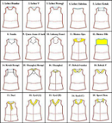 3 Schermata Design di vestiti di motivo