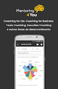 Mentoring4You screenshot 3