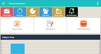 Green HRM โปสเตอร์