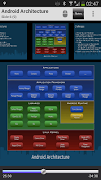 Remote Pro PowerPoint Keynote screenshot 1