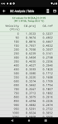 BC Analysis imagem de tela 3