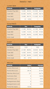 Backgammon NJ for Android capture d'écran 3