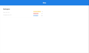 Workshop+ Ekran Görüntüsü 4