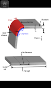 2 Schermata Sheet Metal Helper