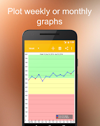 Peak Flow syot layar 3