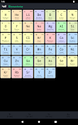 Periodic Table - Elementwise 스크린샷 3