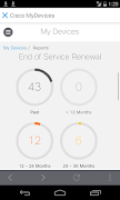 Cisco Technical Support screenshot 4