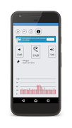 Decibel meter โปสเตอร์
