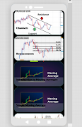 Learn Forex Technical Analysis imagem de tela 3
