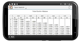 Tabel Statistik screenshot 2