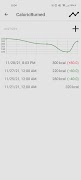 Body Measurement Tracker تصوير الشاشة 2