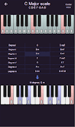 برنامه‌نما Chord Progression Reference عکس از صفحه