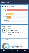 AdminPlus screenshot 1