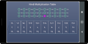 Hindi Multiplication Table screenshot 2