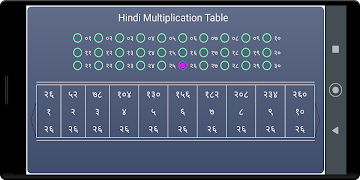 Hindi Multiplication Table スクリーンショット 2