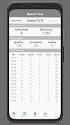 AwareGPS capture d'écran 7