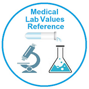 Lab Values Reference पोस्टर
