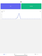 5 Schermata Entry Ticket Scanner