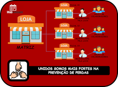 Web Validade اسکرین شاٹ 7