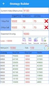 Future and Option strategy スクリーンショット 6