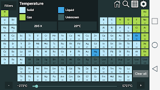 Periodic Table imagem de tela 3