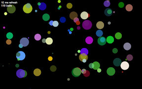 Bouncing Balls الملصق