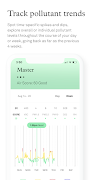 Molekule ภาพหน้าจอ 3