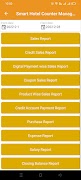 Smart Hotel Management System screenshot 6