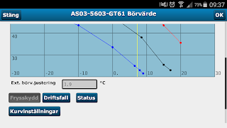 Bas2 ภาพหน้าจอ 3