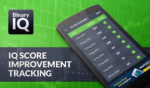 BinaryIQ - Binary Options Quiz imagem de tela 6