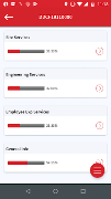 3 Schermata Jll SD APP