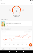 Keyto - Keto Tracker + Diet captura de pantalla 3
