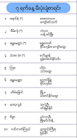 ၂၀၁၉ တန္ေဆာင္တိုင္ မီးပံုးပ်ံစာရင္း imagem de tela 2