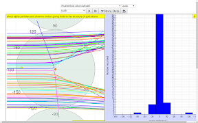 Rutherford Atomic Virtual Lab โปสเตอร์