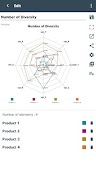 clkGraphs- Criador de Gráficos imagem de tela 5