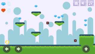 Alien Kitty Adventure screenshot 6