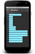 WiFi Analyzer screenshot 5