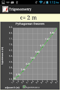 Trigonometrie Screenshot 5