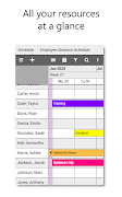 Oberplan - Resource Planner Plakat