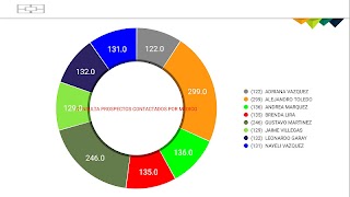 MHC Dashboard imagem de tela 3