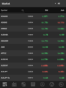 Trader Program syot layar 4
