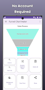 2 Schermata Funnel Chart Maker