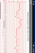 برنامه‌نما BasalBodyTemperature Rec Lite عکس از صفحه