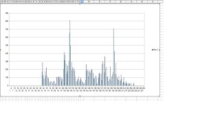 Shift Light Pro 4 Torque Pro screenshot 5