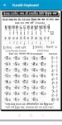 Kurukh Keyboard Ekran Görüntüsü 5