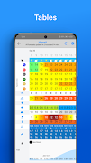 PredictWind - Marine Forecasts screenshot 5
