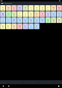 Periodic Table - Elementwise ภาพหน้าจอ 6