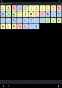 Periodic Table - Elementwise capture d'écran 6